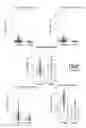 Fig. 12 - METHOD FOR DIAGNOSING HEPATIC FIBROSIS BASED ON BACTERIAL PROFILE AND DIVERSITY