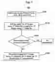 Fig. 02 - Signal extraction for a target nucleic acid sequence