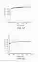 Fig. 09 - Polymerase compositions and methods