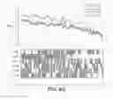 Fig. 15 - METHODS OF PROGNOSING, DIAGNOSING AND TREATING IDIOPATHIC PULMONARY FIBROSIS