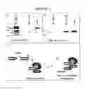 Fig. 09 - Screening method