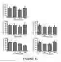 Fig. 16 - Compositions and methods for diagnosis and treatment of epilepsy
