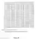 Fig. 23 - Compositions and methods for diagnosis and treatment of epilepsy