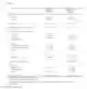 Fig. 02 - MICRO-RNA BIOMARKERS AND METHODS OF USING SAME