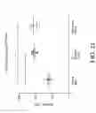 Fig. 24 - COMPOSITIONS AND METHODS FOR SCREENING PEDIATRIC GLIOMAS AND METHODS OF TREATMENT THEREOF