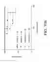 Fig. 43 - COMPOSITIONS AND METHODS FOR SCREENING PEDIATRIC GLIOMAS AND METHODS OF TREATMENT THEREOF