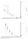 Fig. 16 - Apparatuses and methods for stretching a pelt on a pelt board