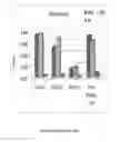 Fig. 10 - METHODS AND SYSTEMS FOR REMOVING POLAR COMPOUNDS FROM A METAL-CONTAINING SOLUTION