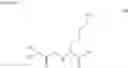 Fig. 05 - Scandium purification method