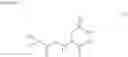 Fig. 06 - Scandium purification method