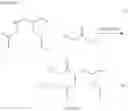 Fig. 07 - Scandium purification method