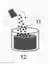 Fig. 01 - METHOD FOR PRODUCING CARBON COMPOSITE MATERIAL AND CARBON COMPOSITE MATERIAL