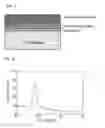 Fig. 02 - Rare earth thin film magnet and method for producing same