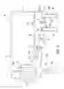 Fig. 06 - Methods, systems and apparatuses for copper removal from aluminum desmutting solutions