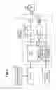 Fig. 06 - Drive motor for opening and closing body