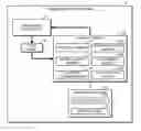 Fig. 01 - ON-WING ENGINE FLUID SENSING AND CONTROL