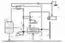 Fig. 01 - Method for liquid air and gas energy storage