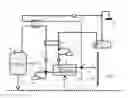 Fig. 02 - Method for liquid air and gas energy storage