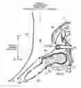 Fig. 01 - EXHAUST SYSTEM FOR VEHICLE