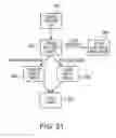 Fig. 22 - Thermal choke, autostart generator system, and method of use thereof