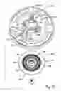 Fig. 41 - Staked rotor core for retaining magnets