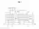 Fig. 02 - Multi-stage transmission for vehicle