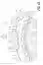 Fig. 45 - Bicycle rear sprocket adapter