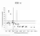 Fig. 07 - Orally disintegrating tablet evaluating method, and orally disintegrating tablet evaluating device