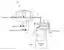 Fig. 01 - Spectrophotometer and spectrophotometry method