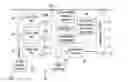 Fig. 01 - Method and system for analysing a blend of two or more hydrocarbon feed streams