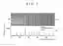 Fig. 06 - Method for displaying measurement results from x-ray diffraction measurement