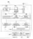 Fig. 07 - NMR-based non-invasive and quantitative food attribute measurement apparatus and method