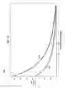 Fig. 08 - NMR-based non-invasive and quantitative food attribute measurement apparatus and method