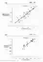 Fig. 09 - NMR-based non-invasive and quantitative food attribute measurement apparatus and method