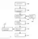 Fig. 08 - Liquid detection device and liquid detection system for abnormal liquid on a surface