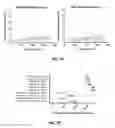Fig. 35 - MACRO TISSUE EXPLANT, METHODS AND USES THEREFOR