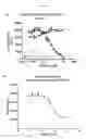 Fig. 07 - Recognition of cellular target binding by a bioactive agent using intracellular bioluminescence resonance energy transfer