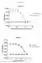 Fig. 35 - Recognition of cellular target binding by a bioactive agent using intracellular bioluminescence resonance energy transfer