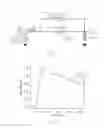 Fig. 02 - System and method for current sense resistor compensation