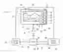 Fig. 01 - Multi-domain measurement system as well as use of a multi-domain measurement system