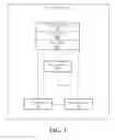 Fig. 02 - Photonics integrated phase measurement
