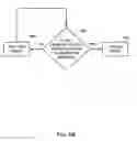 Fig. 07 - Determining a location of a runway based on radar signals