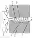 Fig. 02 - Distributed measurement of minimum and maximum in-situ stress in substrates