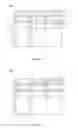 Fig. 04 - Transflective and non-rectangular display panel and display device