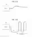 Fig. 09 - Optical fiber sensor measuring apparatus