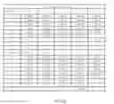 Fig. 05 - MOBILE DEVICE AND OPTICAL IMAGING LENS THEREOF