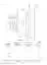 Fig. 06 - MOBILE DEVICE AND OPTICAL IMAGING LENS THEREOF