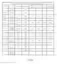 Fig. 07 - MOBILE DEVICE AND OPTICAL IMAGING LENS THEREOF
