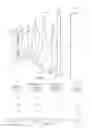 Fig. 09 - MOBILE DEVICE AND OPTICAL IMAGING LENS THEREOF