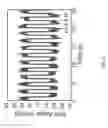 Fig. 03 - Optical modulator using the spin hall effect in metals